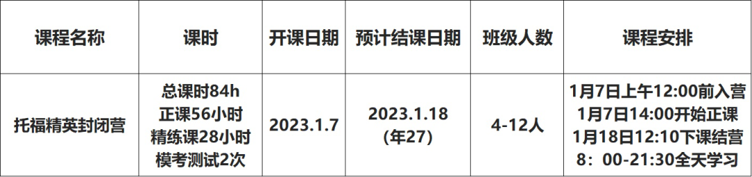 雙11購(gòu)課狂歡英美國(guó)際教育寒假封閉營(yíng)火爆上線！