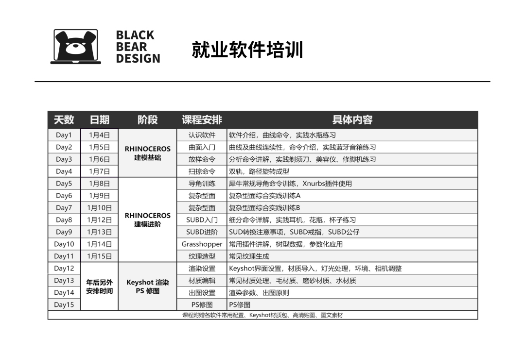 2024黑熊設(shè)計(jì)寒假班招生簡介