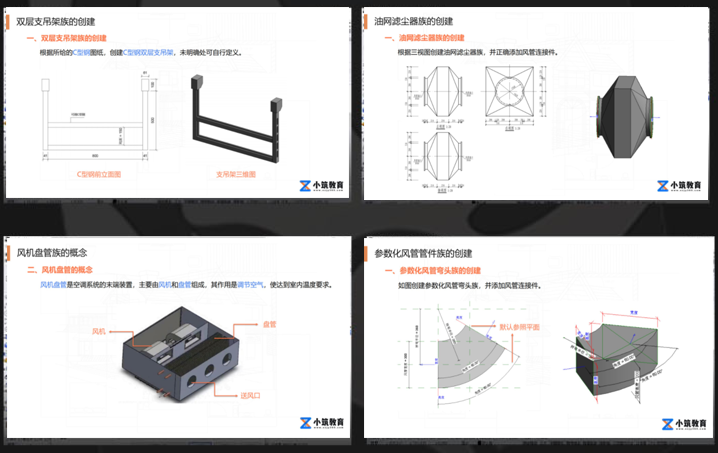 小筑教育BIM總監(jiān)全通班重磅升級(jí)！?。?！