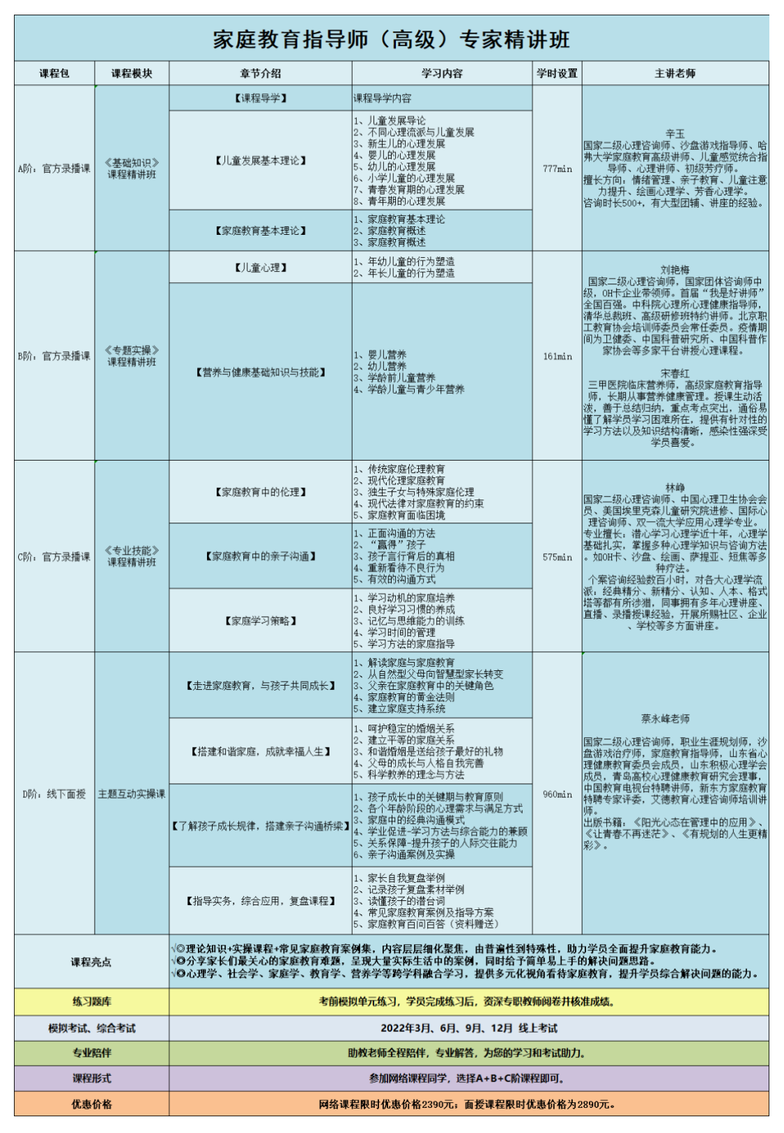 青岛家庭教育指导师培训