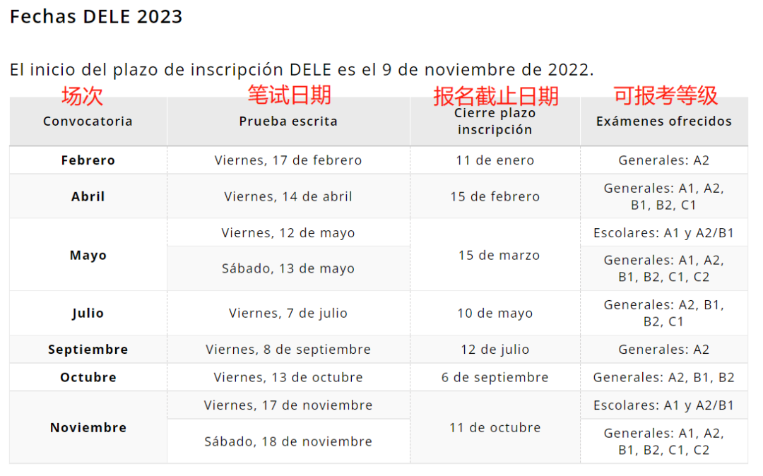 2023年西班牙语DELE考试时间一览