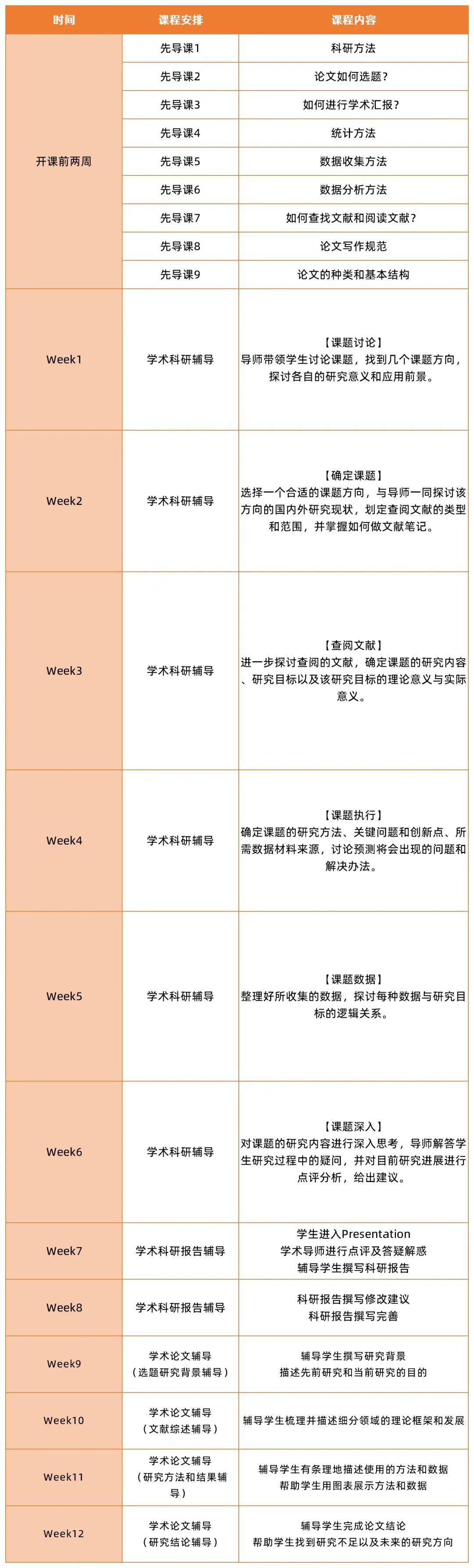 英汉修辞语言的认知比较研究报告