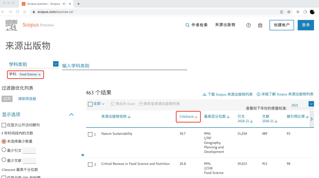 Scopus論文全面解析以及詳細(xì)投稿流程