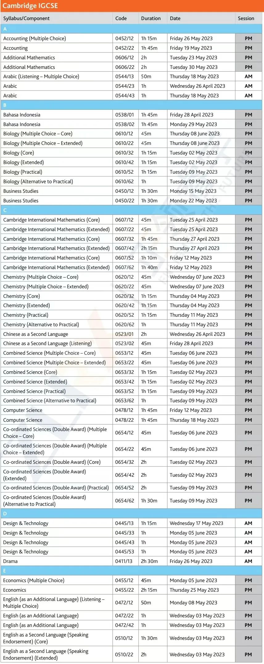 2023夏季大考报名时间和各科考试时间表出炉！