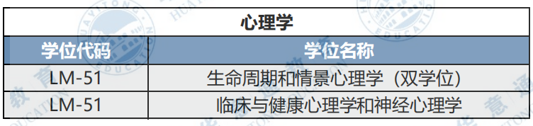 23年佛羅倫薩大學(xué)的網(wǎng)申時(shí)間公布一覽