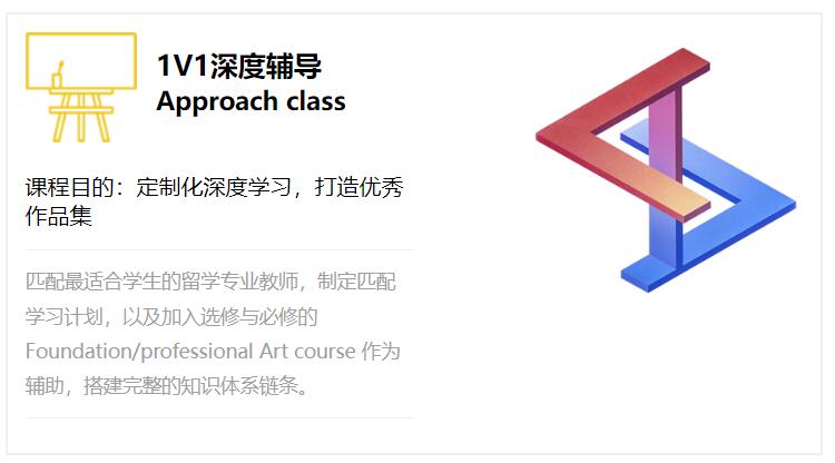 上海AF国际艺术1V1深度辅导课 