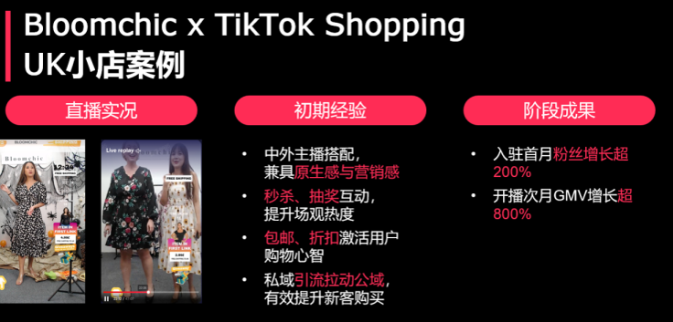 上海 TikTok抖音直播營銷培訓(xùn)課程