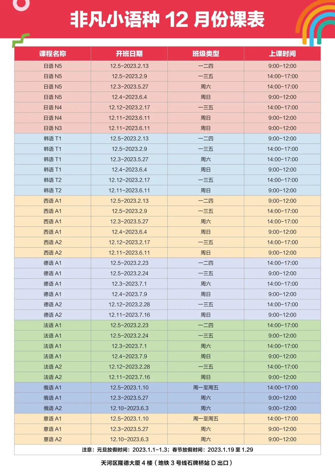 23年韩国留学择校攻略（韩国留学如何选择学校）