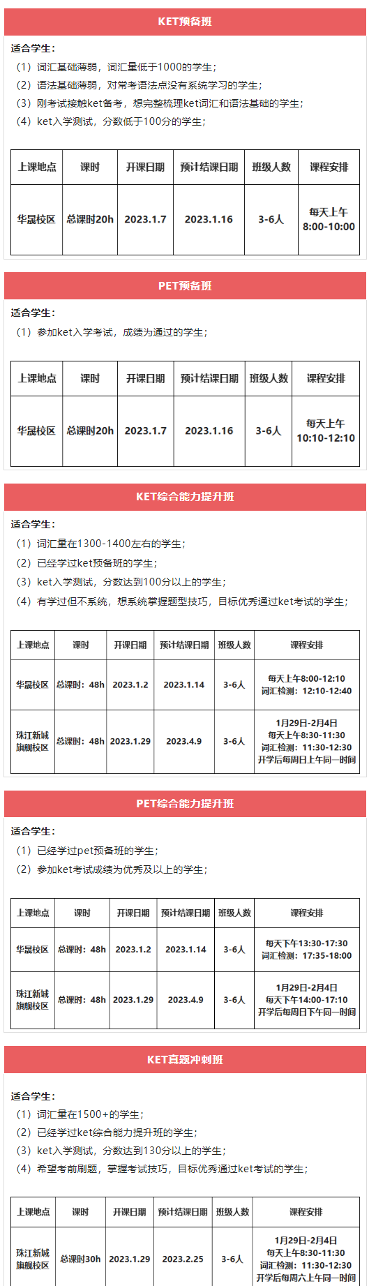 什么樣的孩子適合考KET/PET（KET/PET考試介紹）