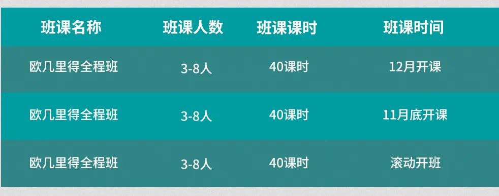 2023年歐幾里得競賽備考（2023歐幾里得競賽輔導(dǎo)課程）