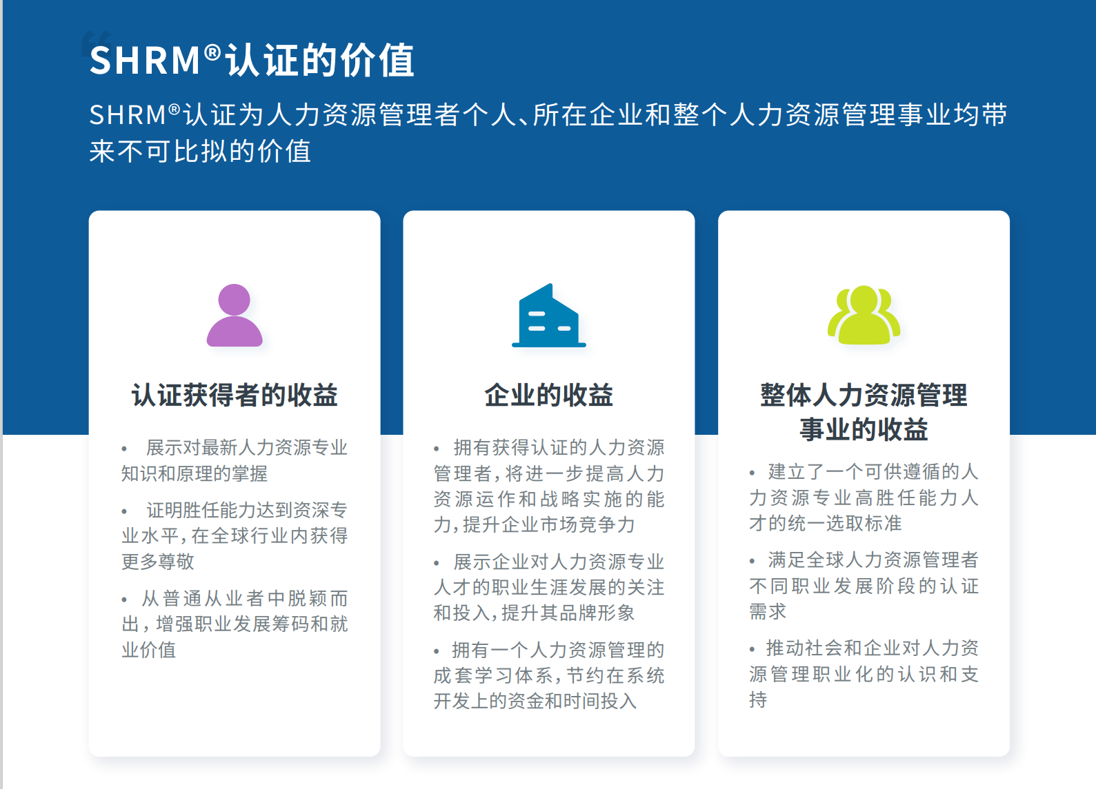 上海国际人力资源培训线上课程