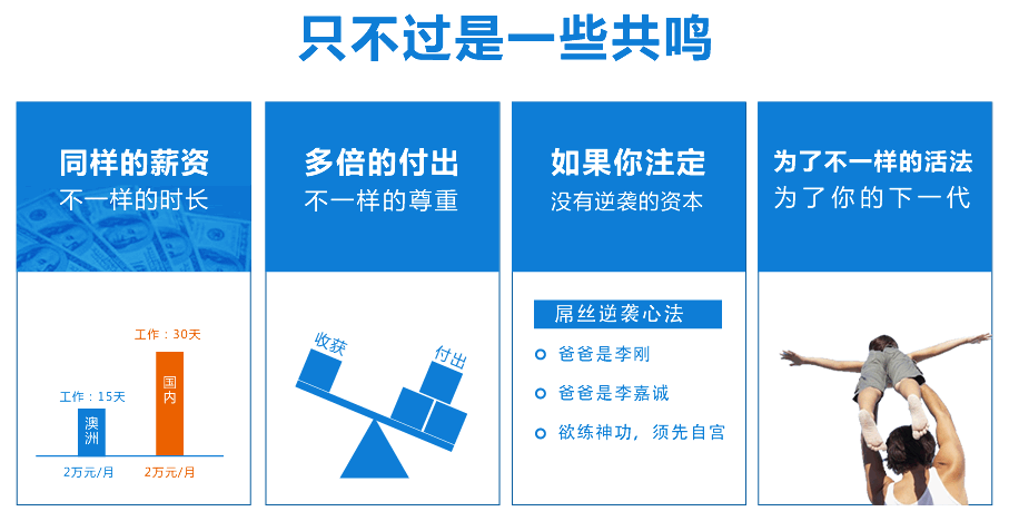 上海交大慧谷澳洲就业移民项目课程资讯