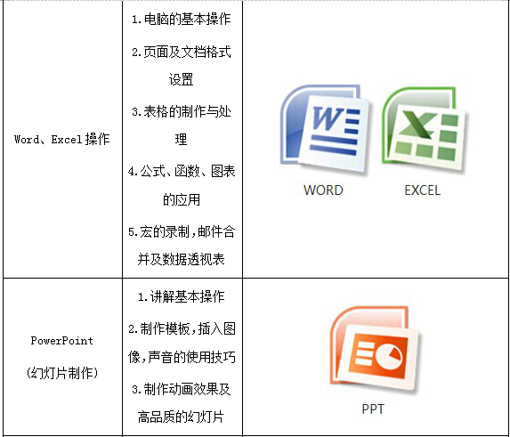 广州北区教育平面设计综合培训课程安排