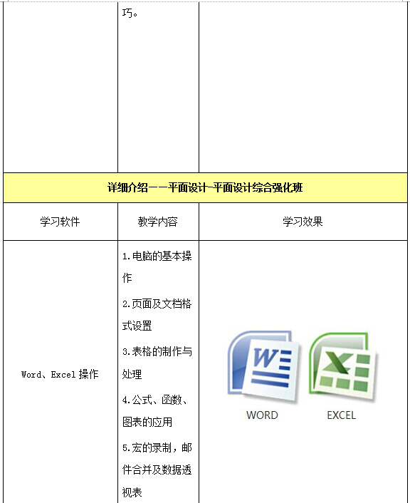 广州北区教育平面设计精英培训课程安排