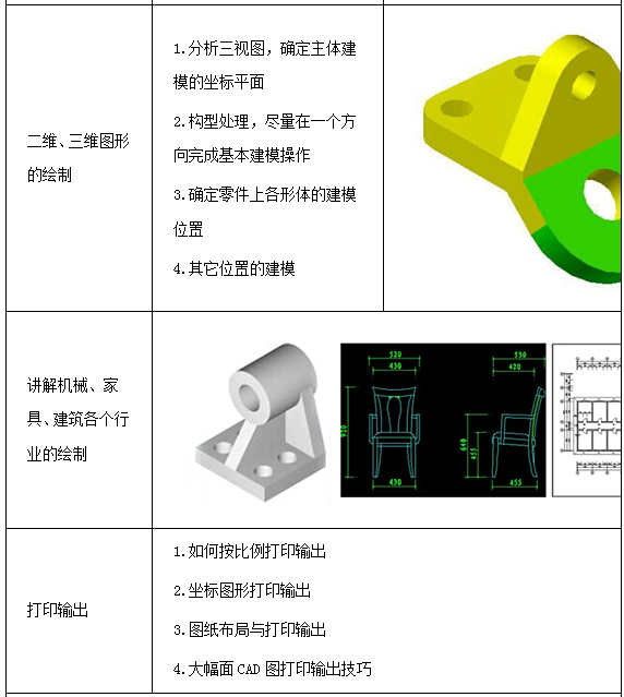 广州北区教育3D室内设计培训课程安排