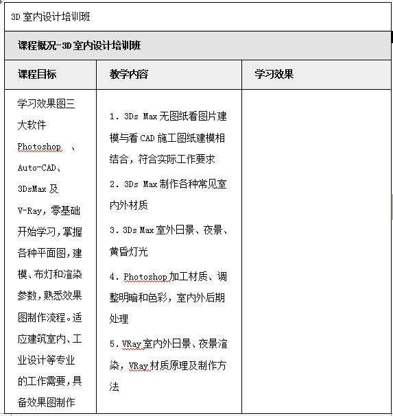 广州北区教育3D室内设计培训课程安排