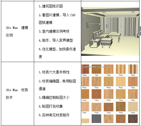 广州北区教育3D室内设计培训课程安排