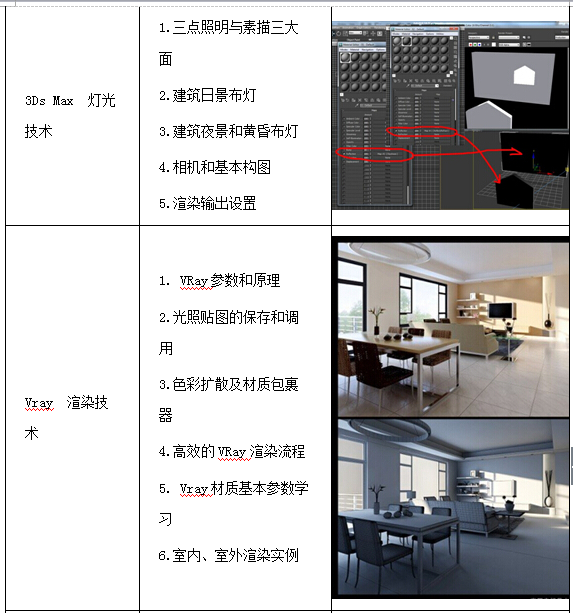 广州北区教育3D室内设计培训课程安排