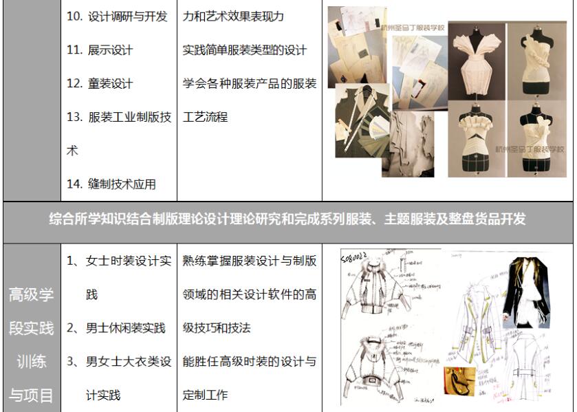 杭州服装艺术设计大专培训课程