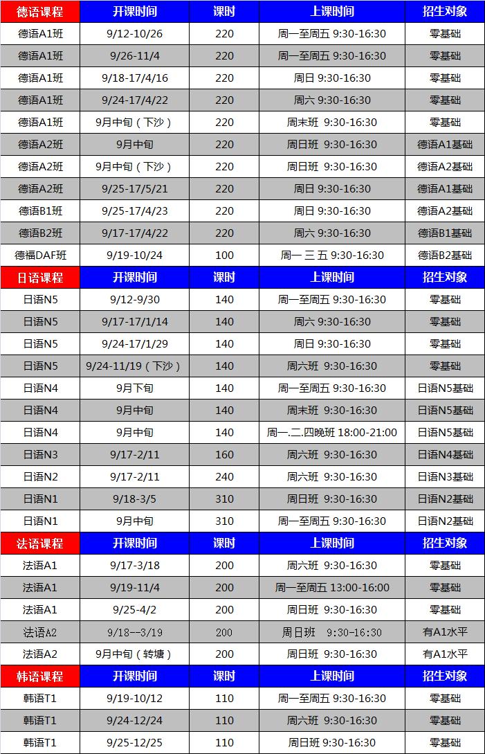 【明好教育·开学季】688元学二外活动