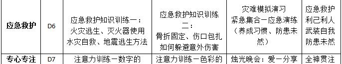 杭州聚冠14天（精英少年）梦想成长夏令营课程安排