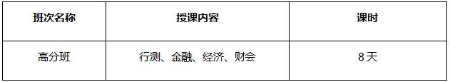 南京中政教育银行公考联盟培训课程安排