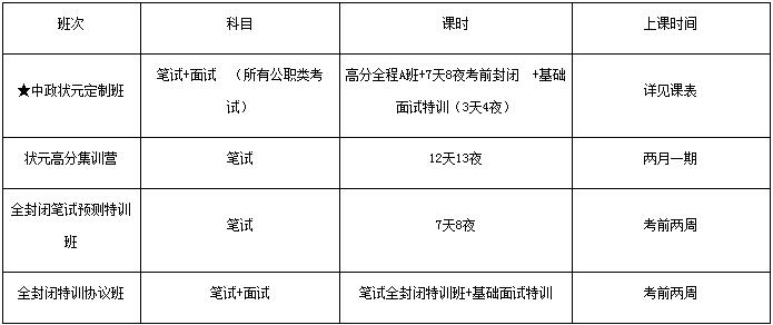南京中政教育公务员培训课程安排