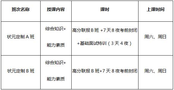 南京中政教育城管笔试招聘培训课程安排