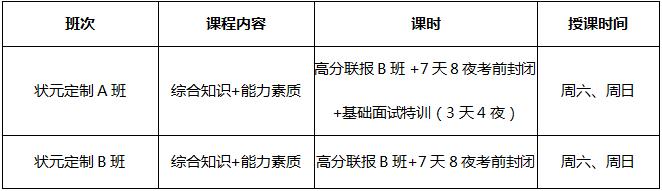 南京中政教育事业单位报考指导培训课程安排