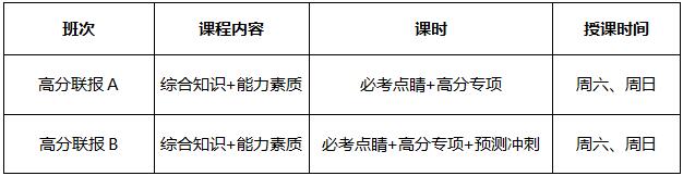 南京中政教育事业单位报考指导培训课程安排