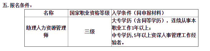 上海海悉教育人力资源管理师三级培训课程