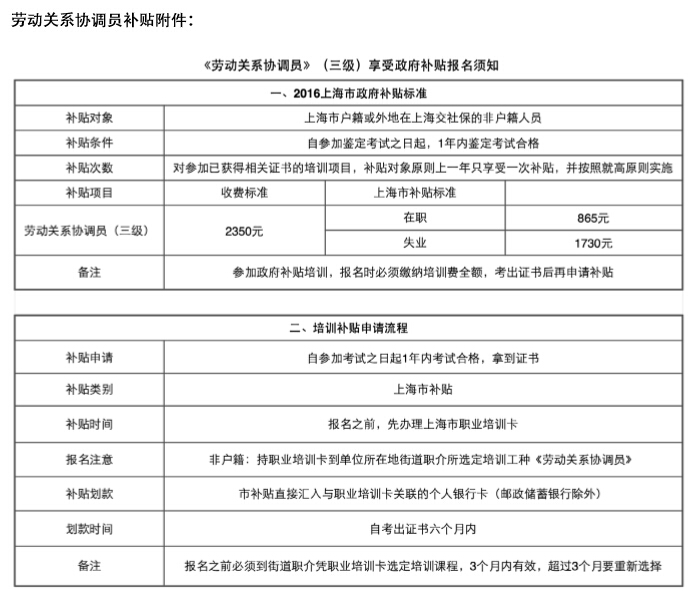 上海全领劳动关系协调员