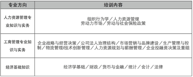 上海全领中级经济师课程