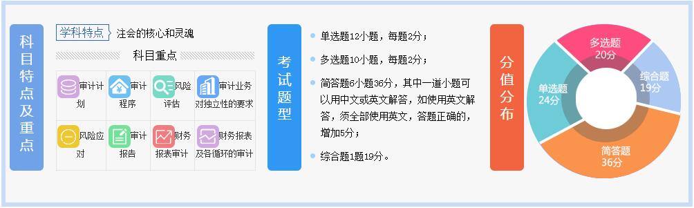 注册会计师CPA辅导课程