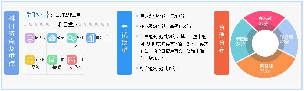 注册会计师CPA辅导课程