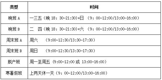 汉森德语B1课程