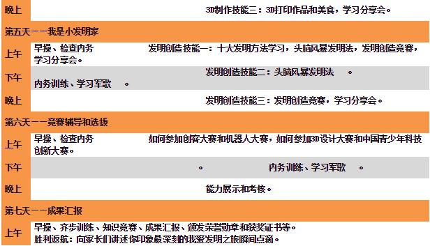 趣科学-科技竞赛选拔夏令营