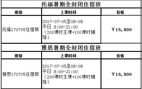 托福雅思高分营