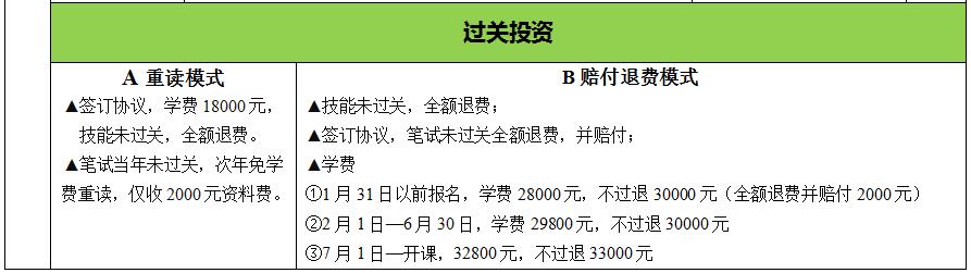 2021年北京金英杰口腔执业（助理）医师面授课表