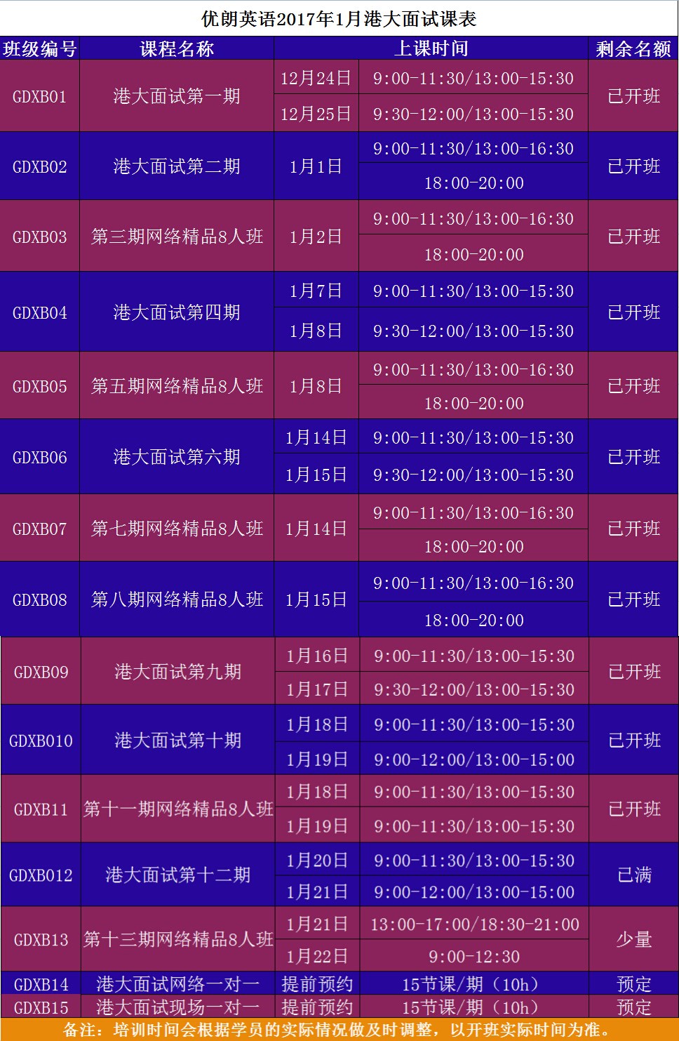 2017年香港大学VIP1对1面试培训课程