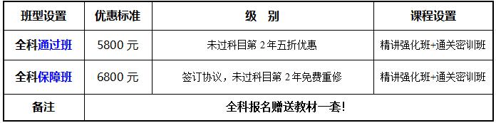 睿英注册一级消防工程师 