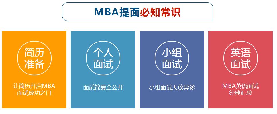 MBA面试辅导课程