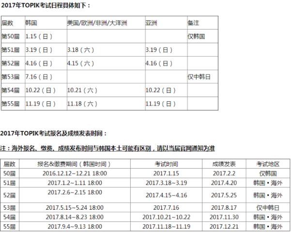 2017年韩国语能力考试TOPIK考试时间公示