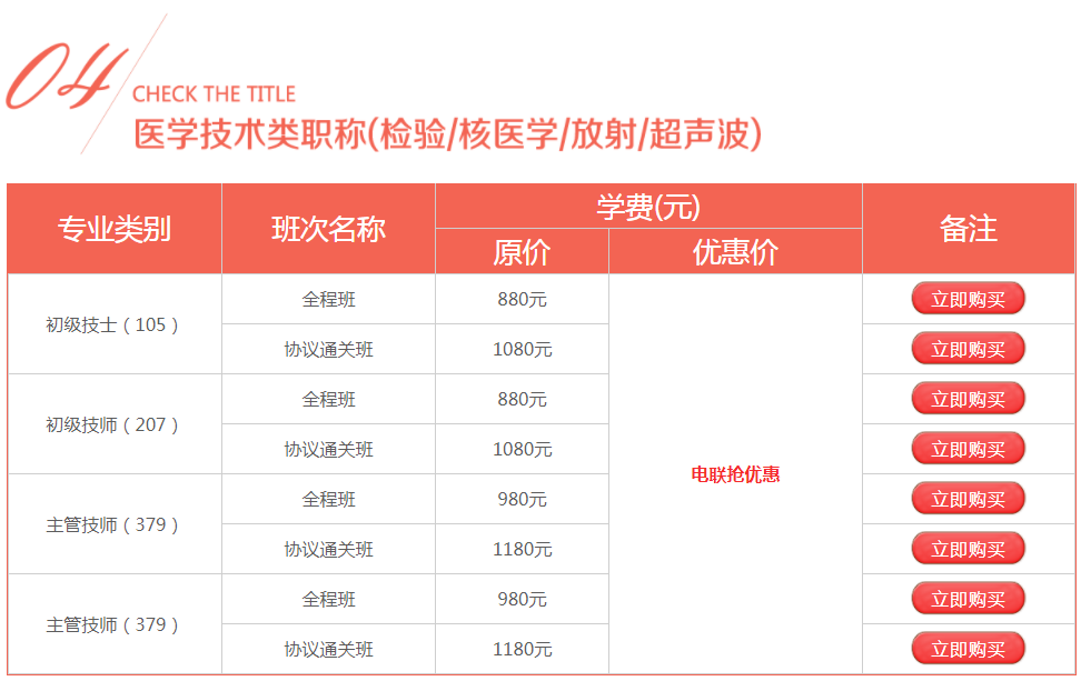 全国卫生专业技术资格考试辅导