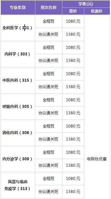 全国卫生专业技术资格考试辅导