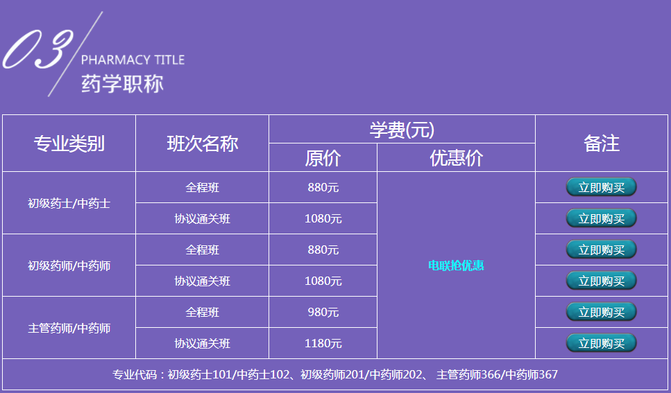 全国卫生专业技术资格考试辅导