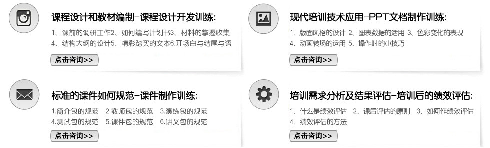 北京企业培训师培训课程