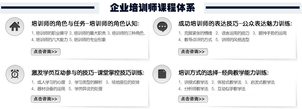 北京企业培训师培训课程