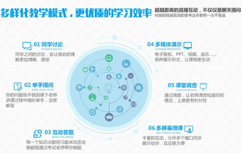 北京律师执业资格证培训课程