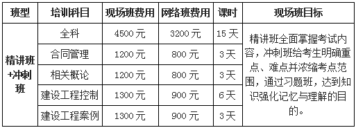 大立教育监理工程师培训课程